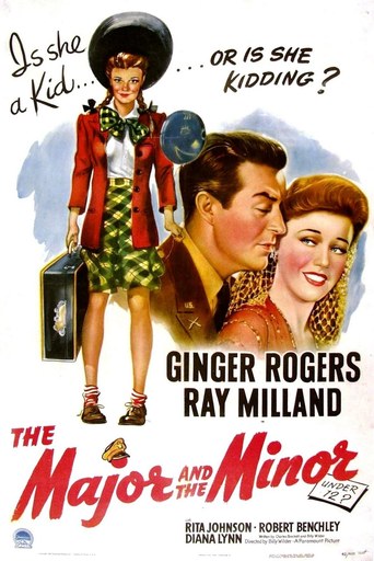 Film / The Major and the Minor