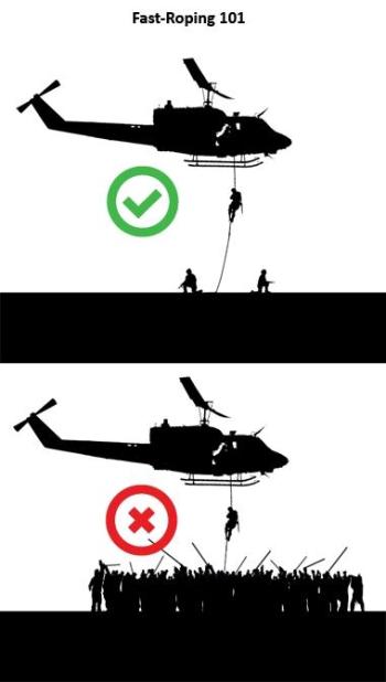 Fast-Roping